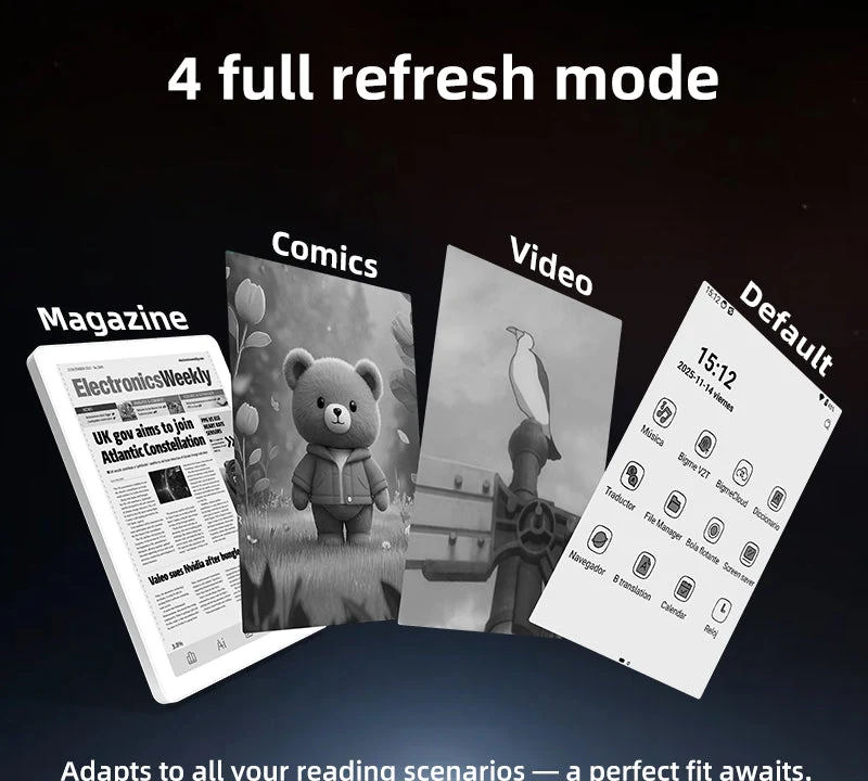 Infografis empat mode refresh Bigme B6 BW